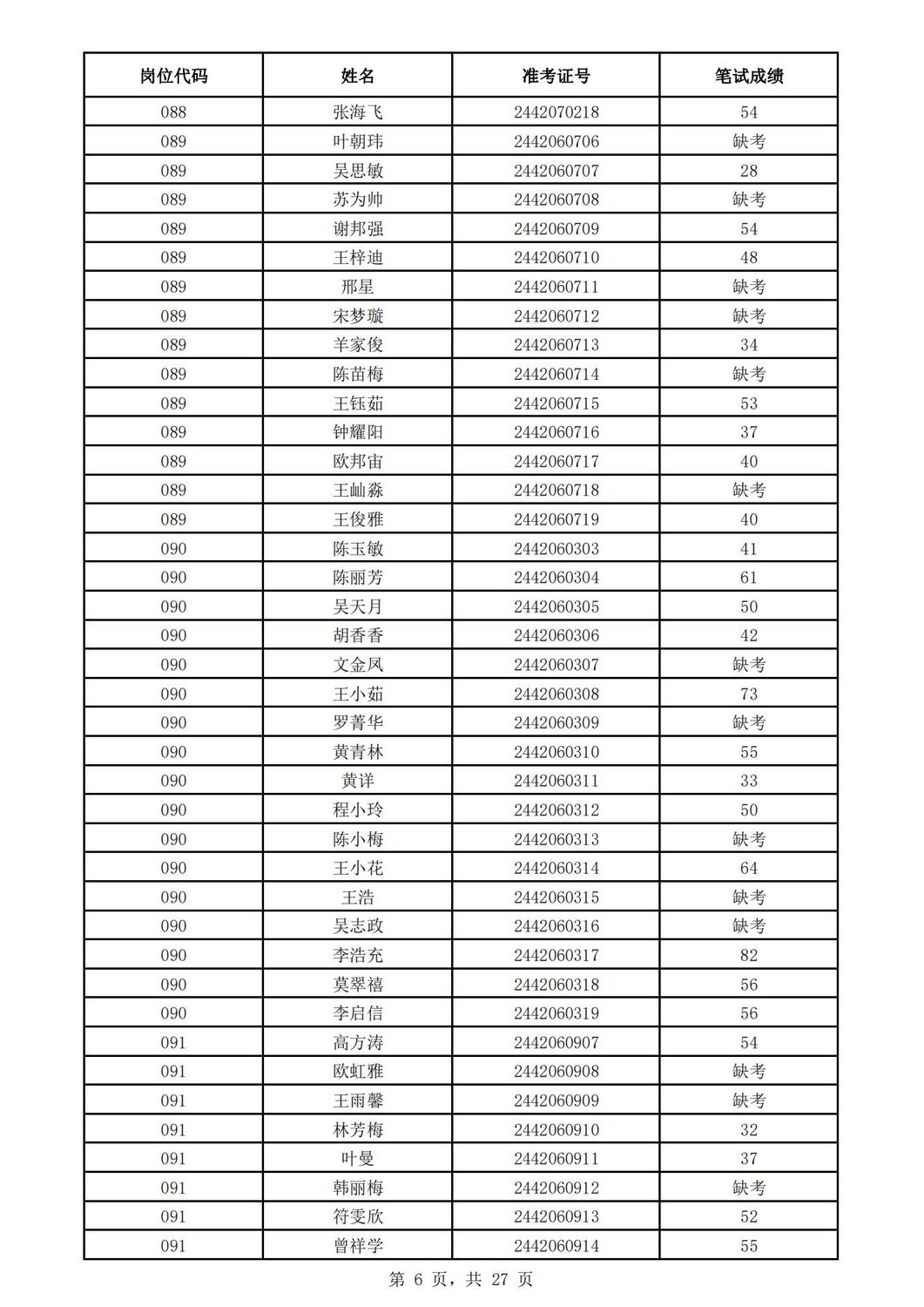 2024꺣ʡҽԺƸԱԳɼʾ_05.jpg