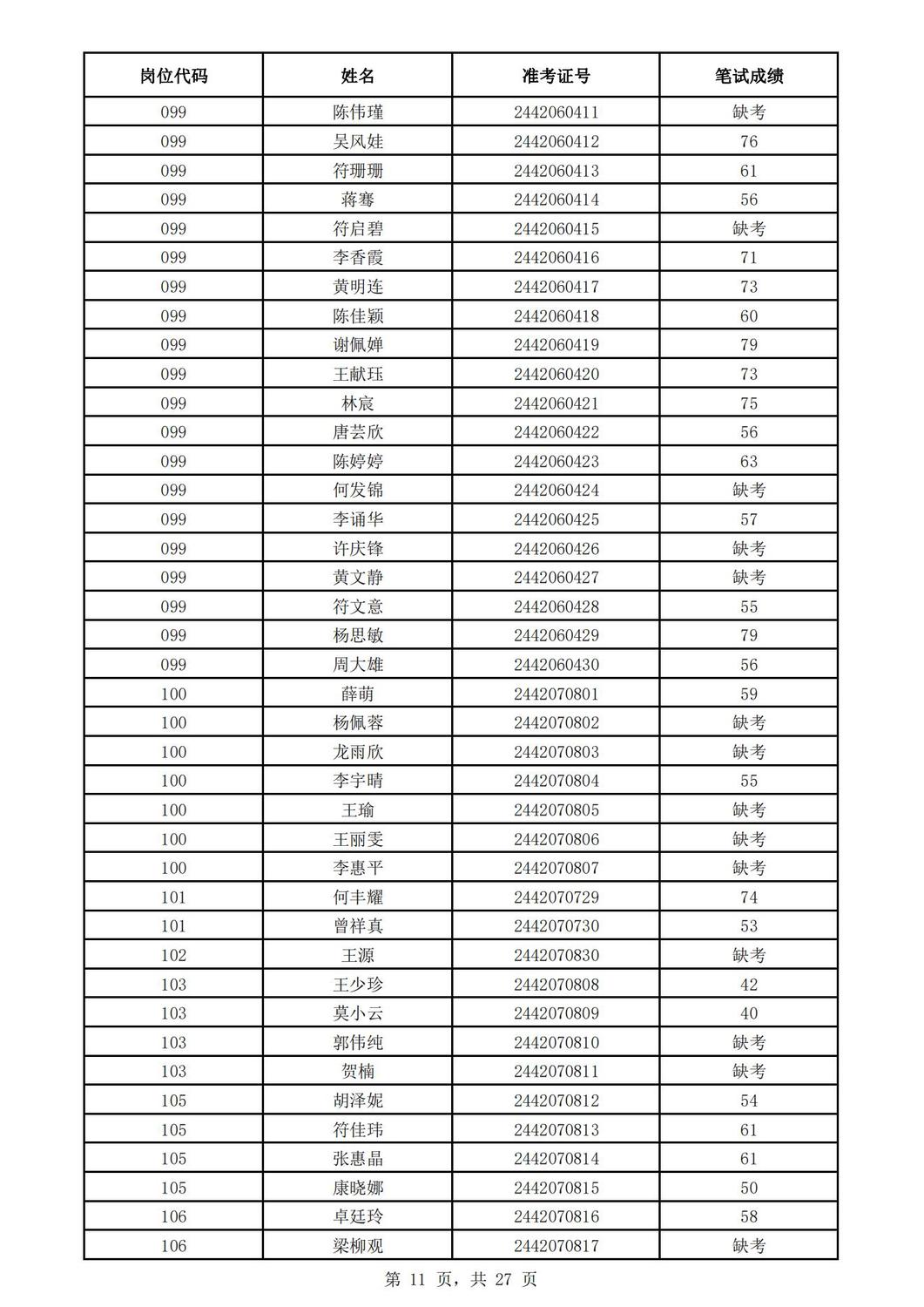 2024꺣ʡҽԺƸԱԳɼʾ_10.jpg
