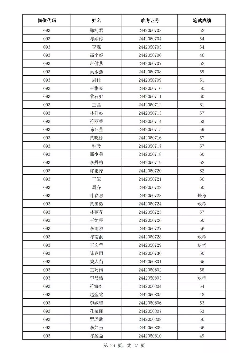 2024꺣ʡҽԺƸԱԳɼʾ_25.jpg