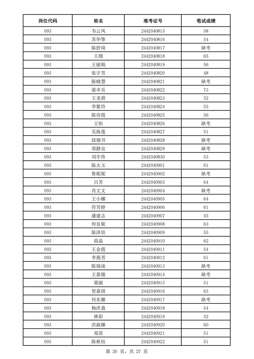 2024꺣ʡҽԺƸԱԳɼʾ_19.jpg