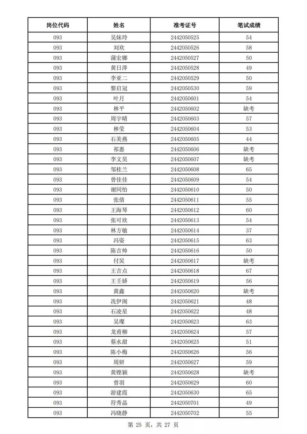 2024꺣ʡҽԺƸԱԳɼʾ_24.jpg