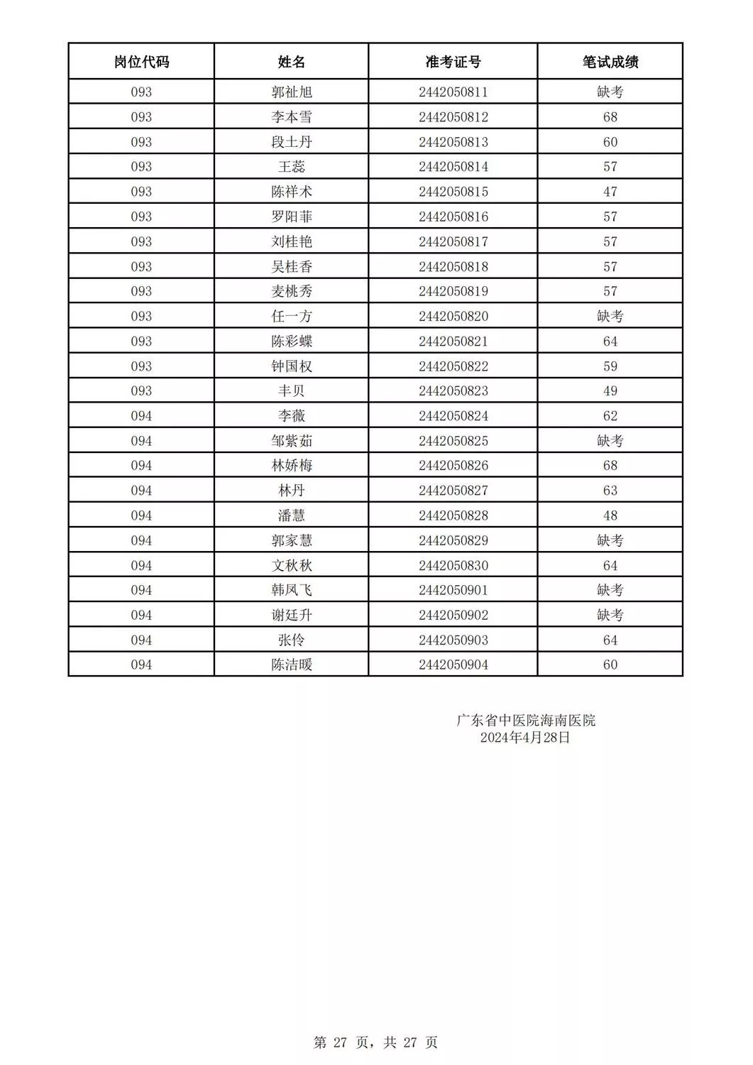 2024꺣ʡҽԺƸԱԳɼʾ_26.jpg