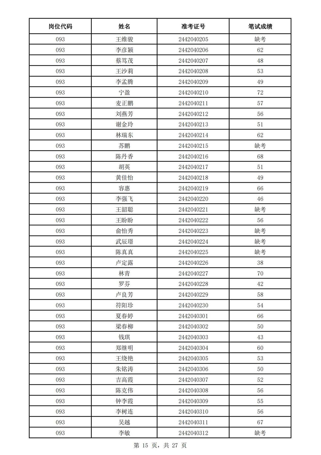2024꺣ʡҽԺƸԱԳɼʾ_14.jpg