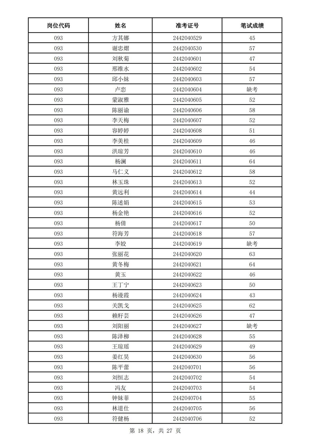 2024꺣ʡҽԺƸԱԳɼʾ_17.jpg