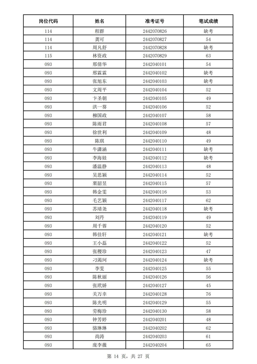 2024꺣ʡҽԺƸԱԳɼʾ_13.jpg