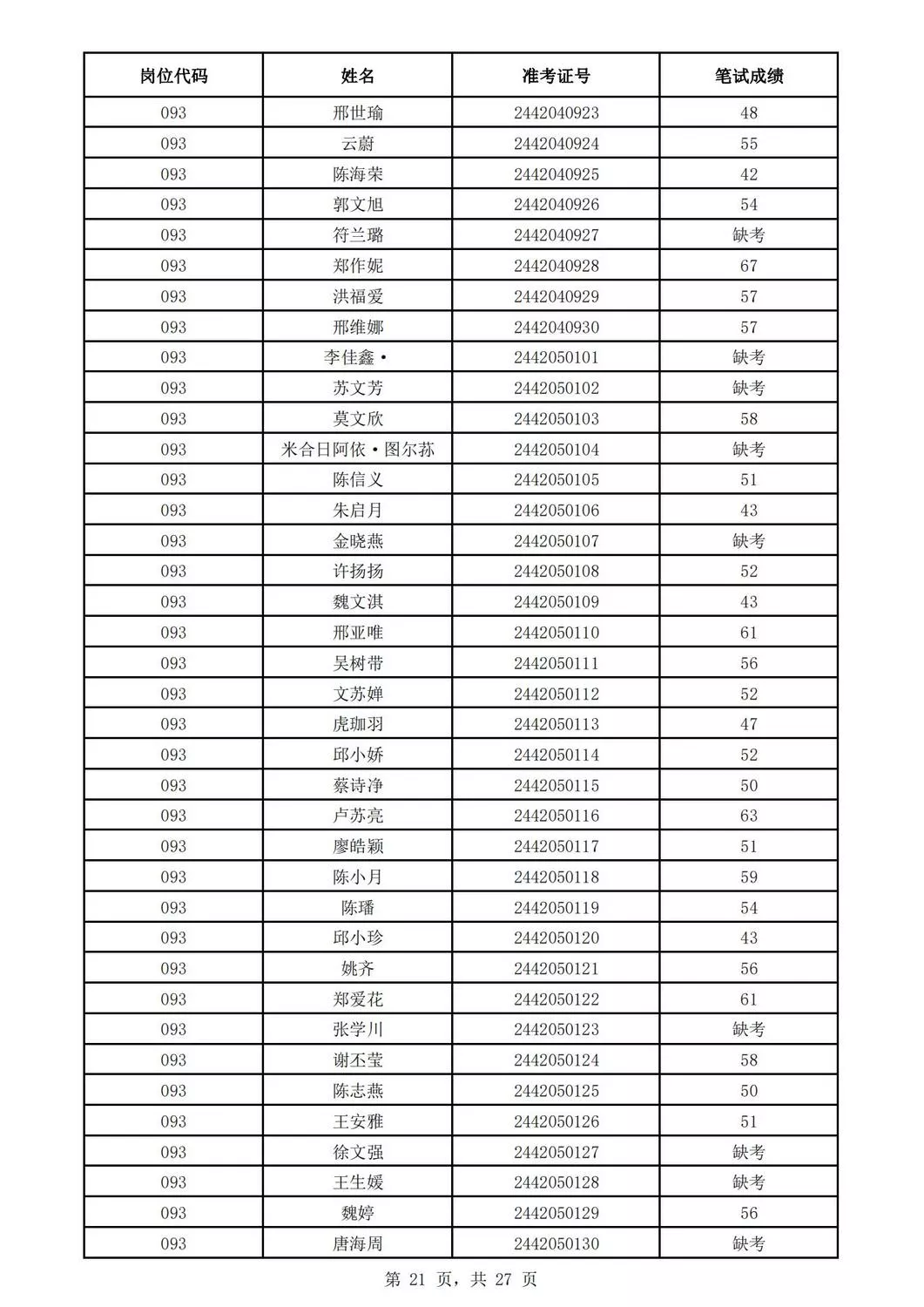 2024꺣ʡҽԺƸԱԳɼʾ_20.jpg