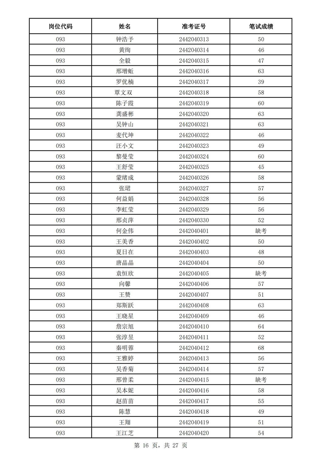 2024꺣ʡҽԺƸԱԳɼʾ_15.jpg