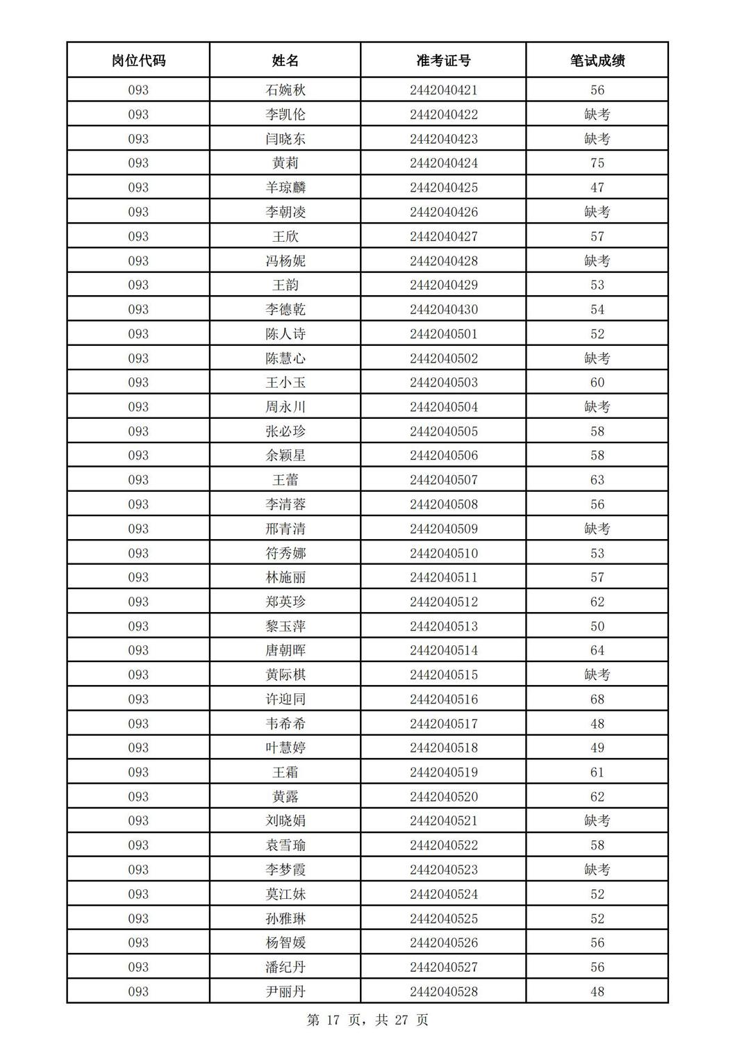 2024꺣ʡҽԺƸԱԳɼʾ_16.jpg