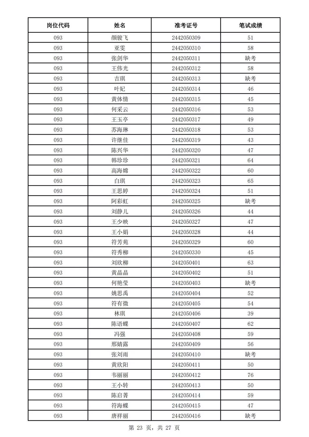 2024꺣ʡҽԺƸԱԳɼʾ_22.jpg