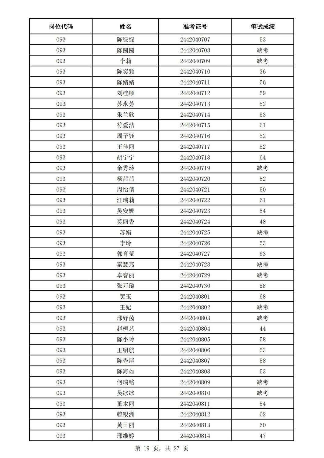 2024꺣ʡҽԺƸԱԳɼʾ_18.jpg