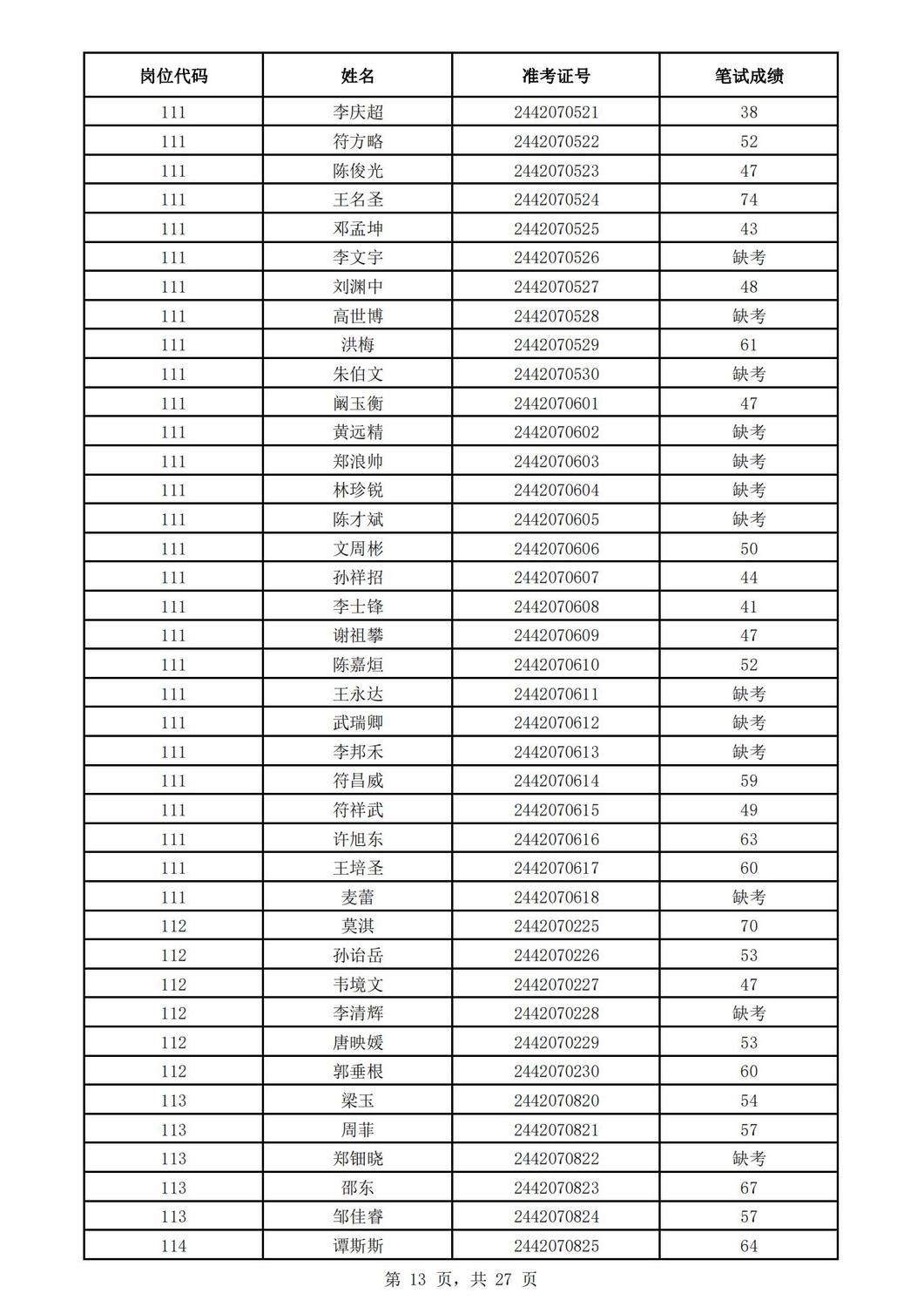 2024꺣ʡҽԺƸԱԳɼʾ_12.jpg